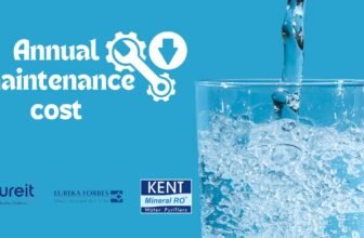 Kent Vs Aquaguard Vs Pureit Annual Maintenance Cost in India