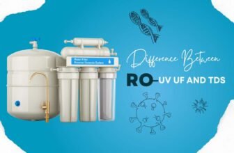 Understanding RO, UV, UF, TDS in Water Purifiers