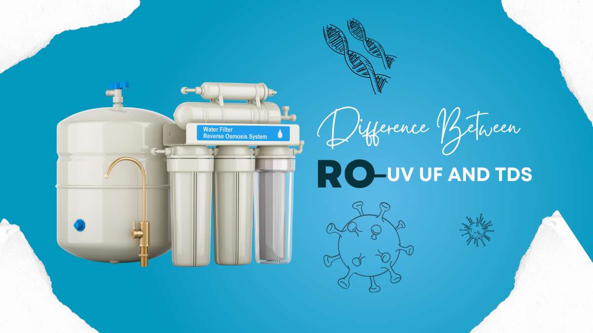 Understanding RO, UV, UF, TDS in Water Purifiers