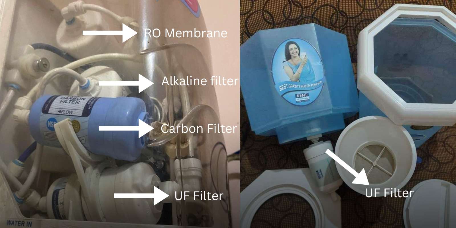 RO and Gravity based water purifier filter comparison 