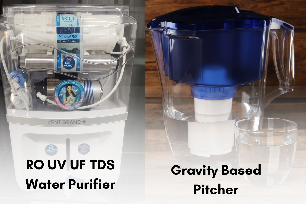 RO and Gravity based water purifier